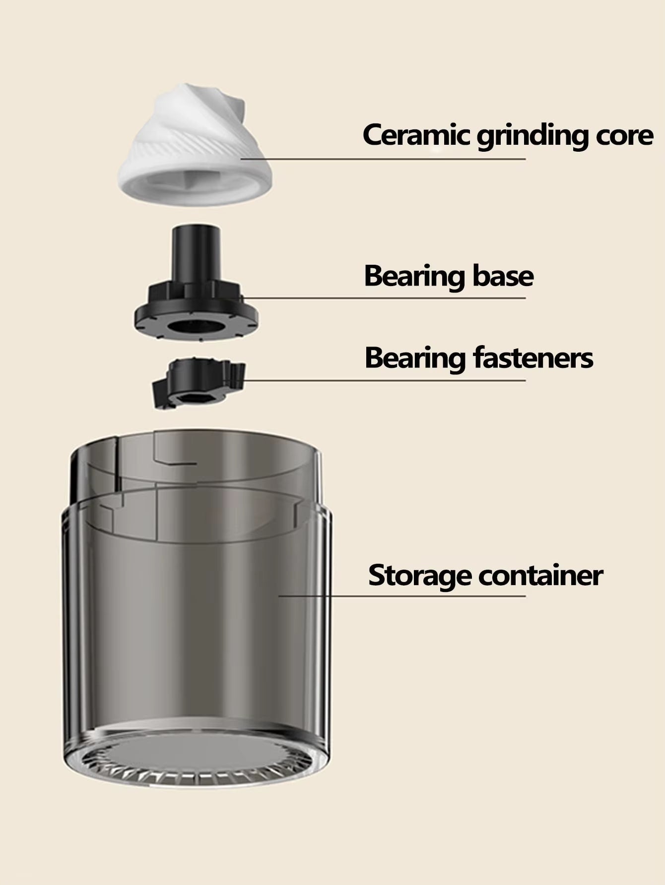 Double Hand Crank Coffee Grinder - Xpresso RED